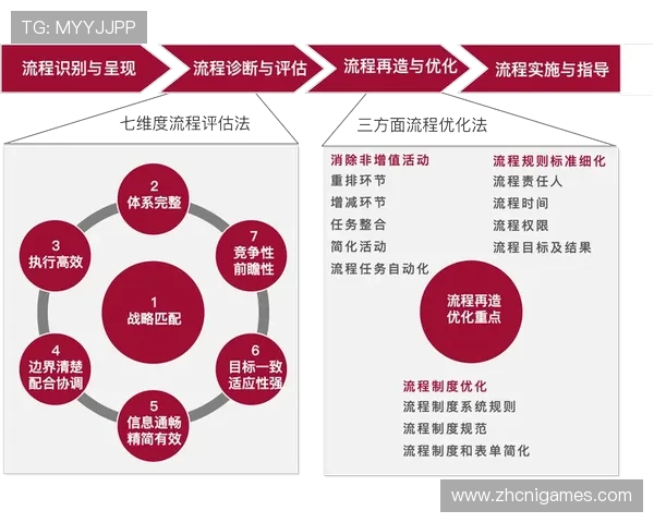 爱体育真人版会员注册流程优化措施,助力用户快速完成注册体验 爱体育真人版会员注册流程优化措施,助力用户快速完成注册体验