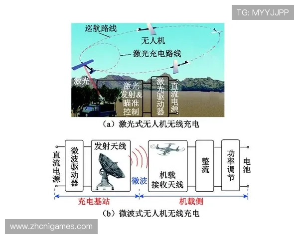 澳门电子游戏产业的发展现状与未来趋势分析