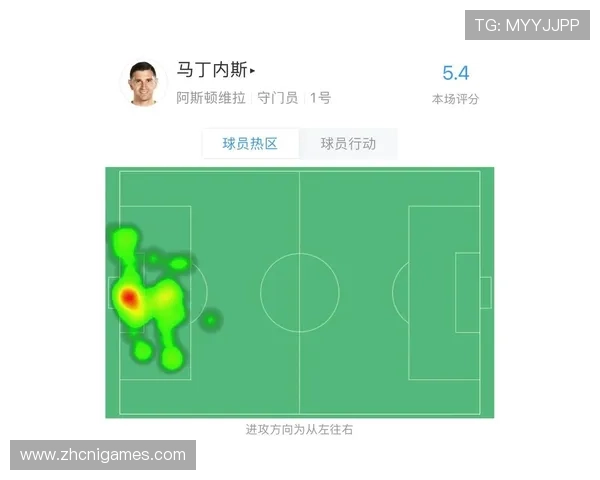 南非与捷克比赛传球成功率对比及影响比赛结果的关键因素分析
